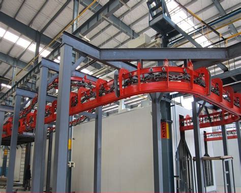 Automatic Overhead Chain Conveyor in Coating Line - China Conveyor and Chain Conveyor