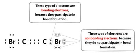 C2Br2 Lewis Structure