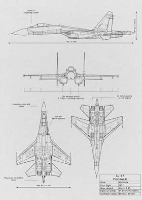 'Su 27 Flanker' Poster by Iwoko | Displate | Su 27 flanker, Aircraft ...