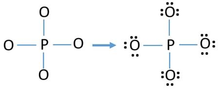 Phosphate Ion Lewis Structure