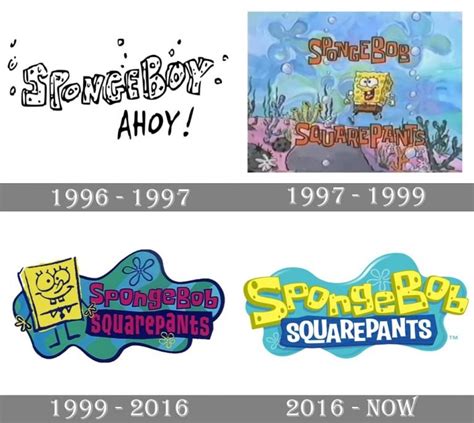 Spongebob Squarepants Logo Font