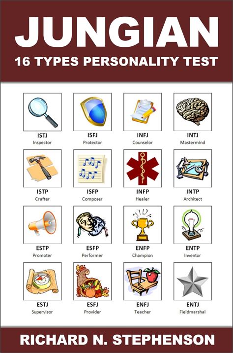 Jungian 16 Types Personality Test: Find Your 4 Letter Archetype to ...