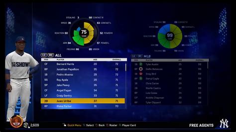 NY yankees roster Mlb 17 the show - YouTube