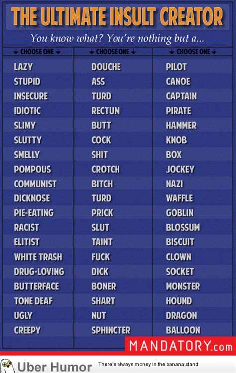 We are running out of fresh insults on CD - please use the following insult creator | CreateDebate