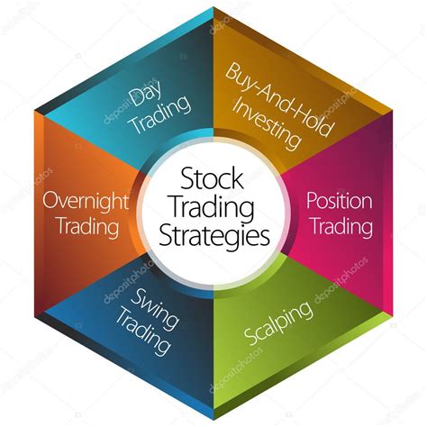 Stock Trading Strategies — Stock Vector © cteconsulting #11576159