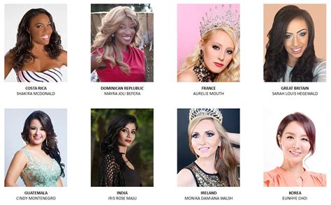 The Pageant Crown Ranking: Mrs. World 2016 - Results