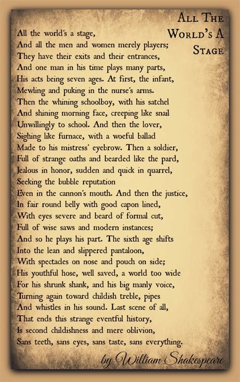 William Shakespeare Poems | Classic Famous Poetry