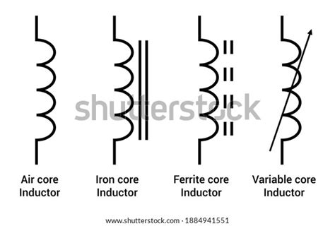 1,091 Inductor Symbol Images, Stock Photos & Vectors | Shutterstock