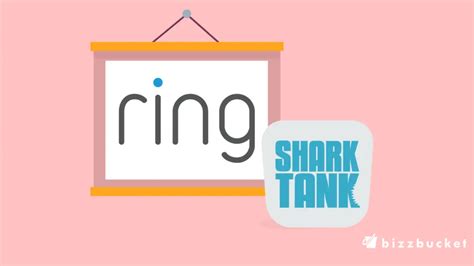 DoorBot (Ring): What Happened After Shark Tank? [Updated] | BizzBucket