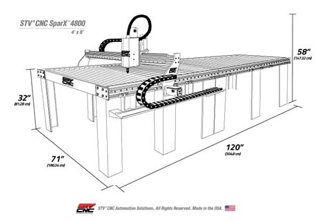 STV®CNC SparX™ 4800 Plasma Table - 4X8 Plasma Table Online | STV CNC ...