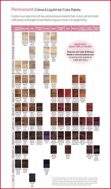 Ion Permanent Creme Hair Color Chart - Find Property to Rent