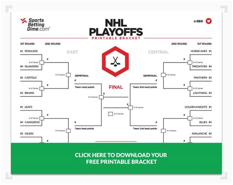 Printable 2021 NHL Playoffs Bracket - Pick Your Stanley Cup Winner