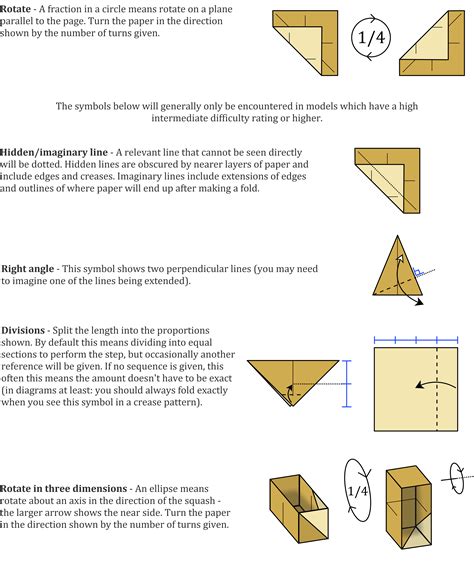 Symbols (2) – PBS Origami