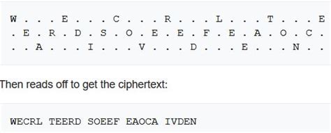 All C Programs: Program 216:Rail Fence Cipher using C