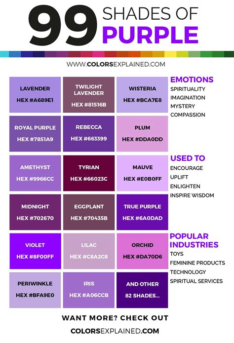 99 Shades of Purple Color with Names, HEX, RGB, & CMYK • Colors Explained | Purple colour shades ...