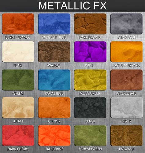 Metallic FX Pigments – RCS Contractor Supplies