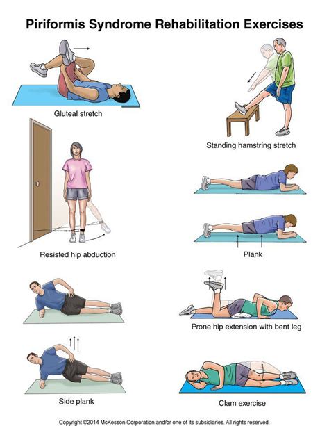 Summit Medical Group Piriformis Muscle Stretches, Piriformis Stretch ...