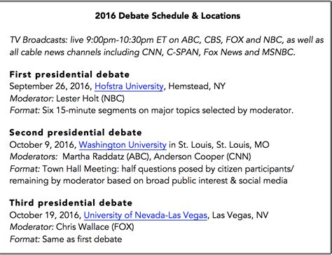 Media Literacy: How to Analyze the Presidential Debates