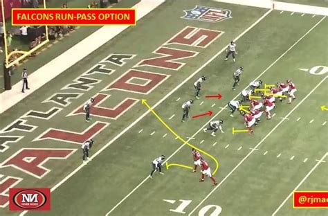 Kyle Shanahan: Part 1 Film Review of the Offense -- the Passing Game