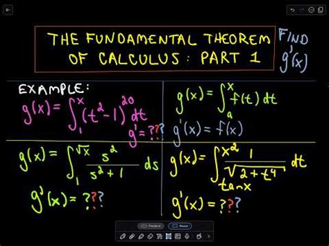 Differentiating an Integral Function Using Chain Rule - Expii