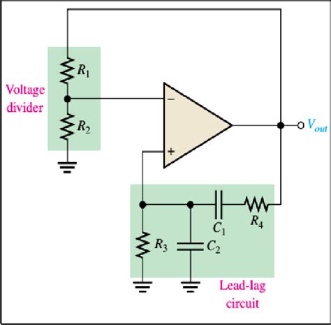 Figure 2 from Design on Amplitude Shift Keying | Semantic Scholar