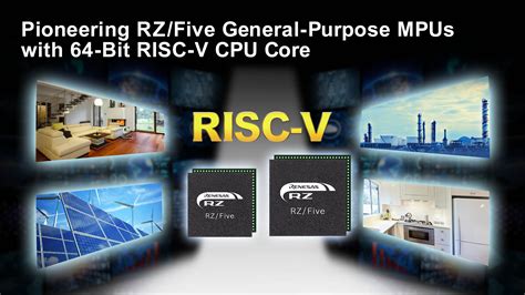 Renesas Pioneers RISC-V Technology With RZ/Five General-Purpose MPUs Based on 64-Bit RISC-V CPU ...