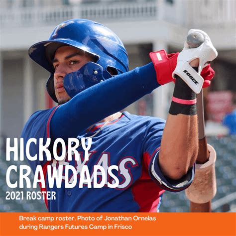 Hickory Crawdads 2021 Roster