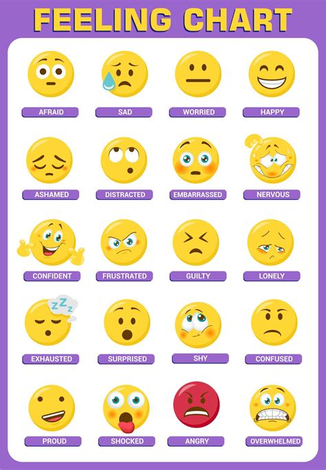 Free Printable Emotion Emoji Faces - Printable Form, Templates and Letter