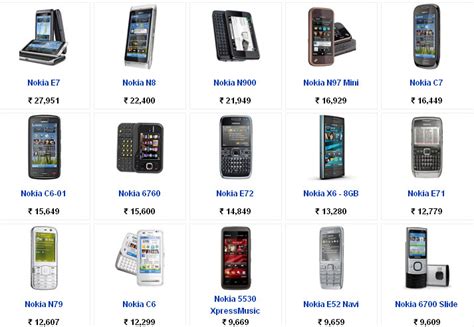 nokia mobile phones price list with pictures