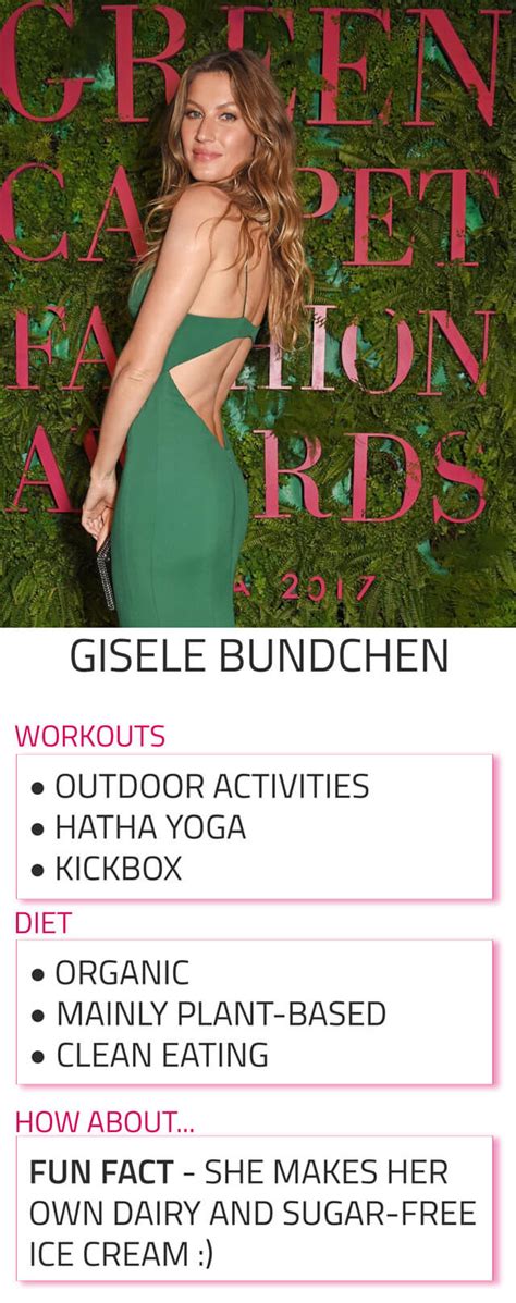 Gisele Bündchen Diet and Workout Routine - Rachael Attard