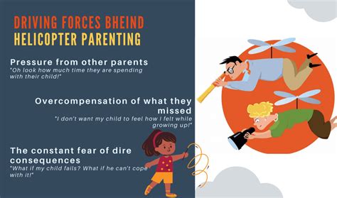 What is Helicopter Parenting: Definition, Signs, & Effects