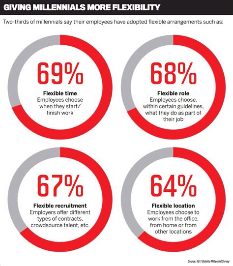 Alumnus featured in Insurance Business America magazine, discusses 'aging workforce' challenge ...