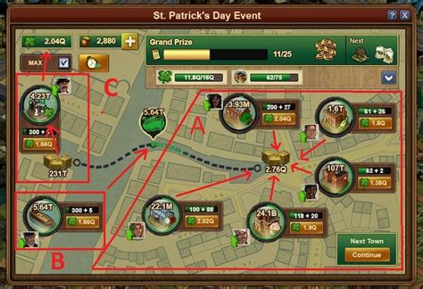 Forge Of Empires Events 2022 Events - World Events 2022