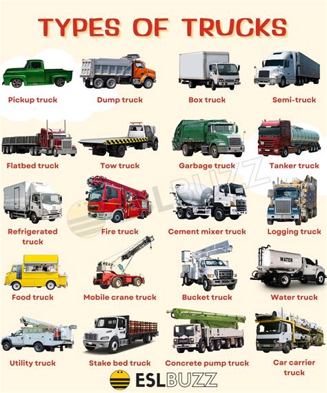 Truck Names: Fun & Creative Ideas for Your Big Rig! - ESLBUZZ