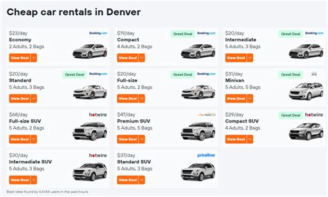 Car rental Denver International Airport