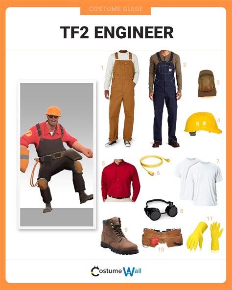 Dress Like TF2 Engineer Costume | Halloween and Cosplay Guides