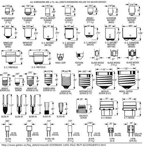 Incandescent Bulb Size Chart