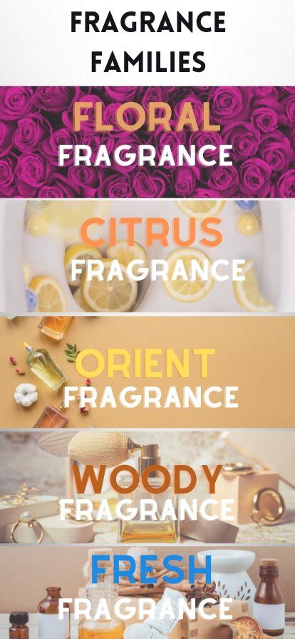 Scent Seasons: How To Choose Fragrances According To Weather