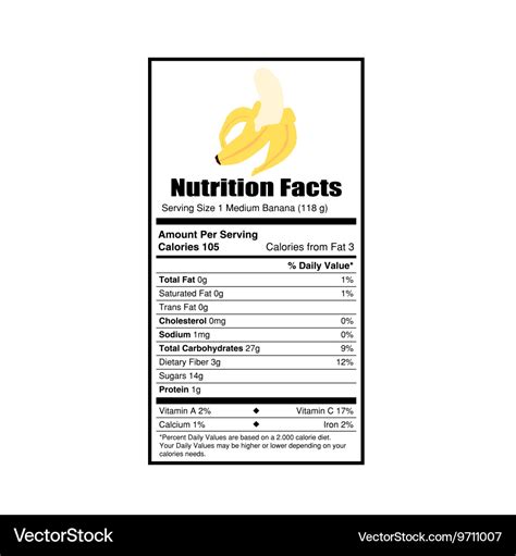 Banana Nutrition Facts Label