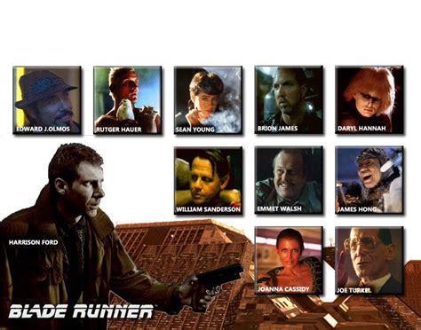 Blade Runner Characters Quiz