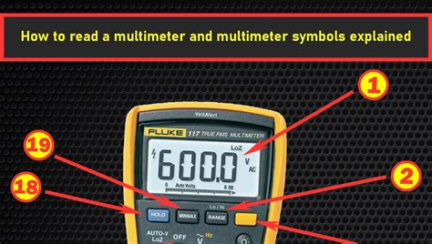 Fluke Multimeter Symbols