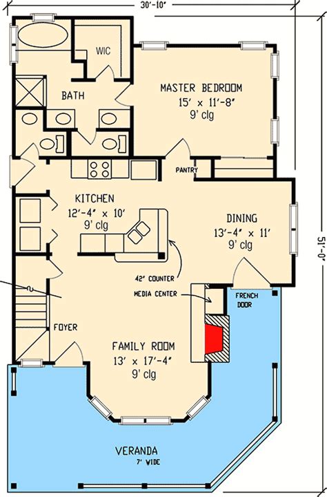 Victorian Country House Floor Plan | Viewfloor.co