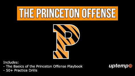 The Princeton Offense Playbook (With 50+ Practice Drills) by Anthon...