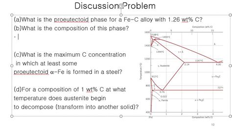 What is the proeutectoid, phase for a Fe-C alloy with | Chegg.com