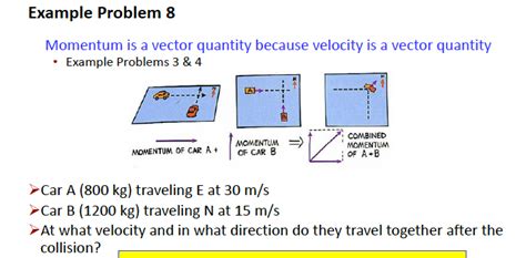 Solved Example Problem 8 Momentum is a vector quantity | Chegg.com