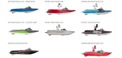 New from Nautique for 2012 - boats.com