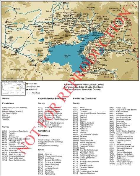 (PDF) Van Gölü Havzası Pre Urartu Dönemi (Nairi ve Uruatri Ülkeleri) Yerleşimleri: Kazı ve Yüzey ...