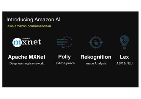 An Introduction to Amazon AI Services