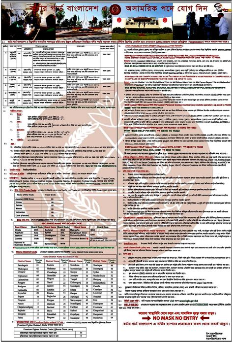 Border Guard Job Circular 2021