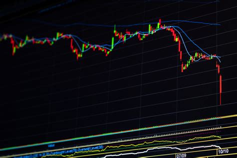 Share Market Today What Happened In The Stock Market Today - Investasi